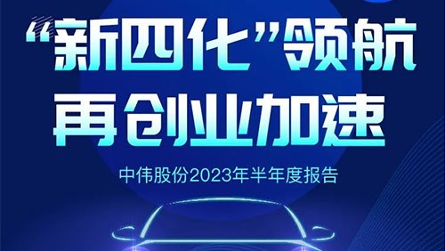 中偉股份2023半年報丨“新四化”領(lǐng) 航 再創(chuàng)業(yè)加速！